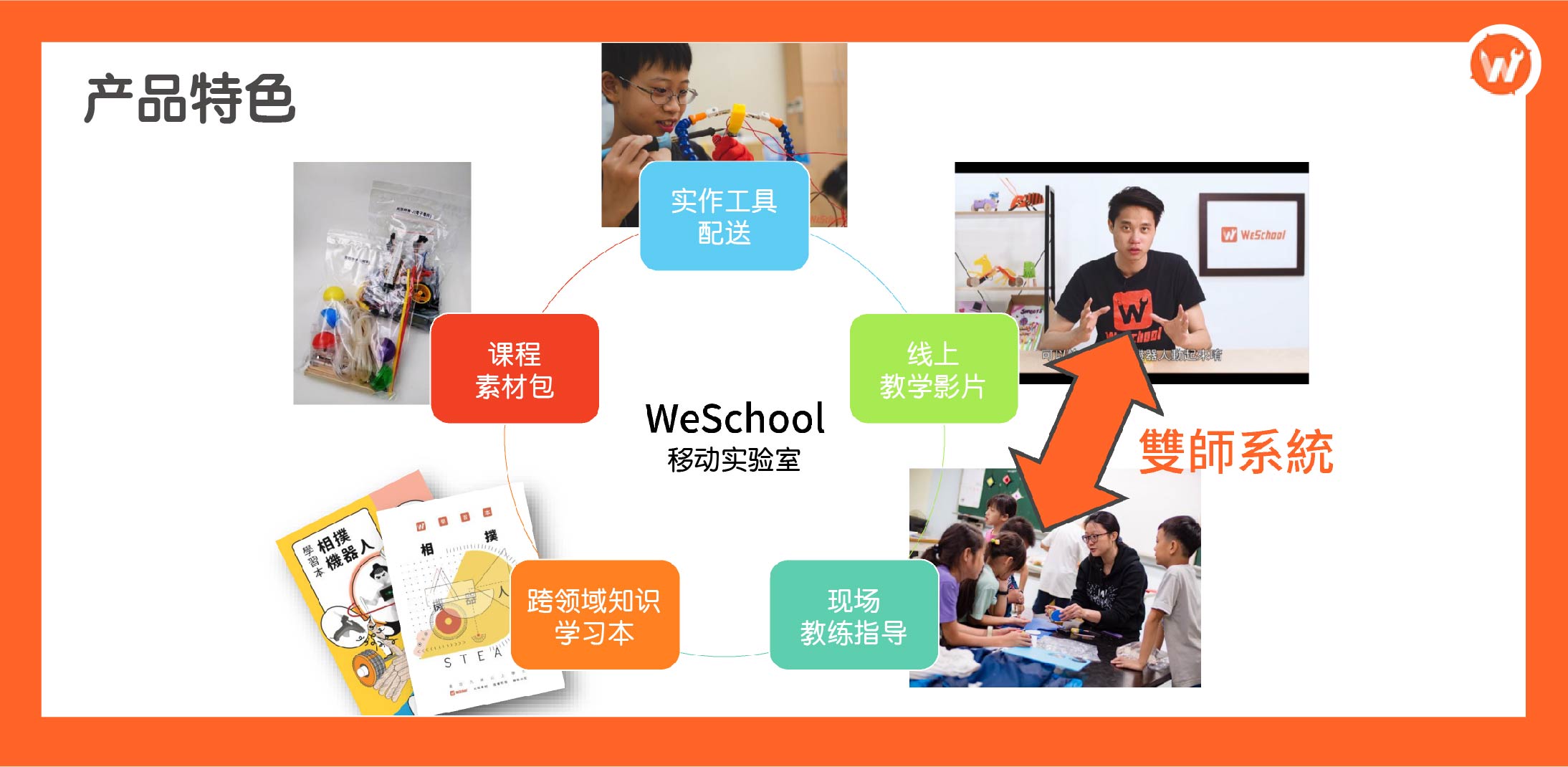 weschool-03.jpg